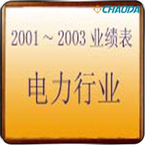 2001～2003年 电力行业业绩