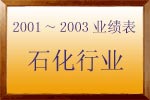 2001～2003年 石化行业业绩