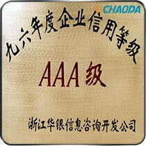 1996年AAA级信用企业