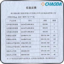 北京成品油使用证明