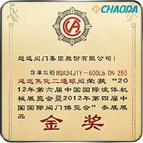 延迟焦化二通球阀-获2012国际流体机械展览会金奖